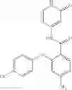 Fig. 219 - Pyridone amides as modulators of sodium channels