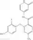 Fig. 225 - Pyridone amides as modulators of sodium channels