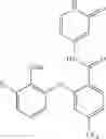 Fig. 228 - Pyridone amides as modulators of sodium channels