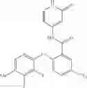 Fig. 233 - Pyridone amides as modulators of sodium channels