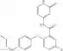 Fig. 241 - Pyridone amides as modulators of sodium channels
