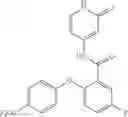 Fig. 242 - Pyridone amides as modulators of sodium channels