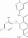 Fig. 253 - Pyridone amides as modulators of sodium channels
