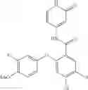Fig. 256 - Pyridone amides as modulators of sodium channels
