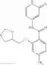 Fig. 262 - Pyridone amides as modulators of sodium channels