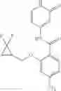 Fig. 267 - Pyridone amides as modulators of sodium channels
