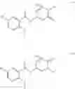 Fig. 27 - Pyridone amides as modulators of sodium channels