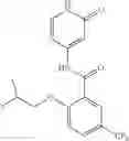 Fig. 272 - Pyridone amides as modulators of sodium channels