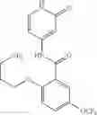 Fig. 280 - Pyridone amides as modulators of sodium channels