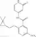 Fig. 281 - Pyridone amides as modulators of sodium channels