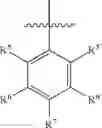 Fig. 29 - Pyridone amides as modulators of sodium channels