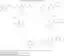 Fig. 302 - Pyridone amides as modulators of sodium channels