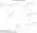 Fig. 303 - Pyridone amides as modulators of sodium channels
