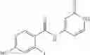 Fig. 309 - Pyridone amides as modulators of sodium channels
