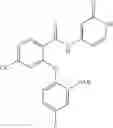 Fig. 323 - Pyridone amides as modulators of sodium channels