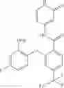Fig. 343 - Pyridone amides as modulators of sodium channels