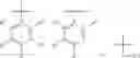 Fig. 50 - Pyridone amides as modulators of sodium channels