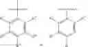 Fig. 57 - Pyridone amides as modulators of sodium channels