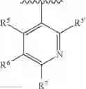 Fig. 66 - Pyridone amides as modulators of sodium channels