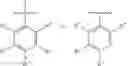 Fig. 78 - Pyridone amides as modulators of sodium channels