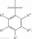 Fig. 80 - Pyridone amides as modulators of sodium channels