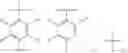 Fig. 93 - Pyridone amides as modulators of sodium channels