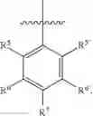Fig. 96 - Pyridone amides as modulators of sodium channels