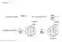 Fig. 16 - Compounds and formulations suitable for radical scavenging