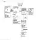 Fig. 03 - Process for treating homoserine-based compound