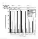Fig. 08 - Process for treating homoserine-based compound
