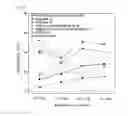 Fig. 11 - Process for treating homoserine-based compound