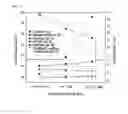 Fig. 16 - Process for treating homoserine-based compound