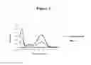 Fig. 02 - Opsin-Binding Ligands, Compositions and Methods for Use