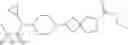 Fig. 31 - Muscarinic agonists