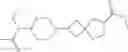 Fig. 44 - Muscarinic agonists