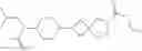Fig. 46 - Muscarinic agonists
