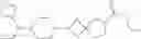 Fig. 80 - Muscarinic agonists