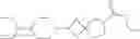 Fig. 84 - Muscarinic agonists