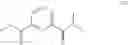 Fig. 136 - Triazole agonists of the APJ receptor