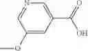 Fig. 149 - Triazole agonists of the APJ receptor