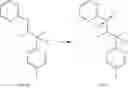 Fig. 197 - Triazole agonists of the APJ receptor