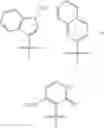 Fig. 24 - Triazole agonists of the APJ receptor