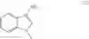Fig. 65 - Triazole agonists of the APJ receptor