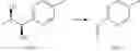Fig. 830 - Triazole agonists of the APJ receptor