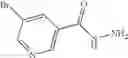 Fig. 92 - Triazole agonists of the APJ receptor