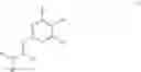 Fig. 08 - Manufacturing process for triazine, pyrimidine and pyridine derivatives