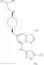Fig. 04 - JAK1 inhibitors