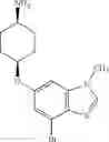 Fig. 12 - JAK1 inhibitors