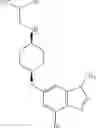 Fig. 14 - JAK1 inhibitors
