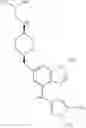 Fig. 33 - JAK1 inhibitors